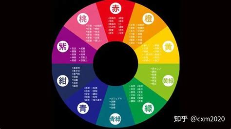 缺金顏色|【五行缺金 顏色】五行缺金者的色彩運勢指南：解讀。